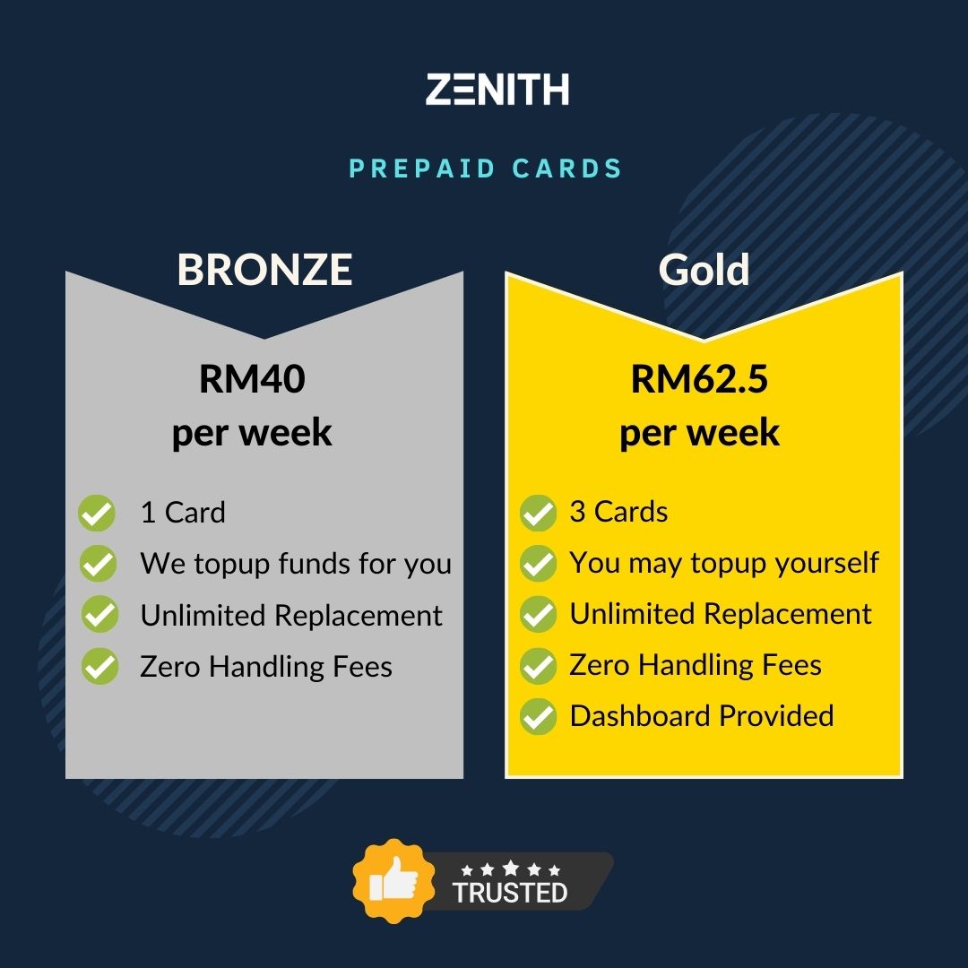 [RENT] Prepaid Cards